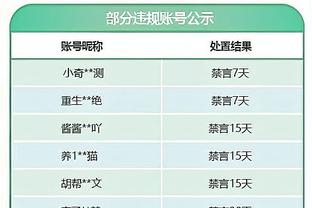 队史第四次！利物浦本赛季各项赛场前10个主场比赛全胜